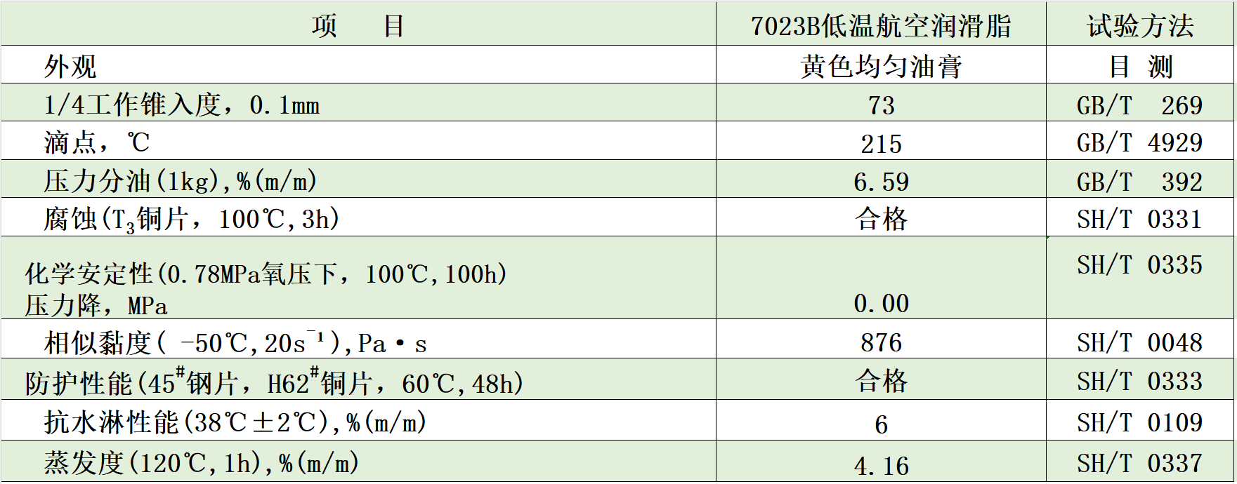 a9ab77d2c50ef0247deca081f0b3072 a9ab77d2c50ef0247deca081f0b3072