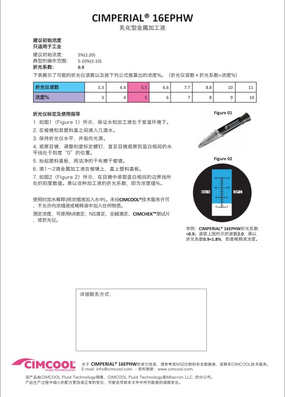 米拉克龍40AP半合成切削液